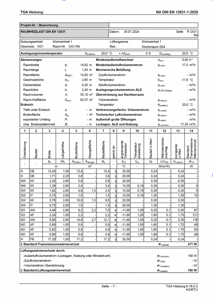 Wärmebedarfsberechnung